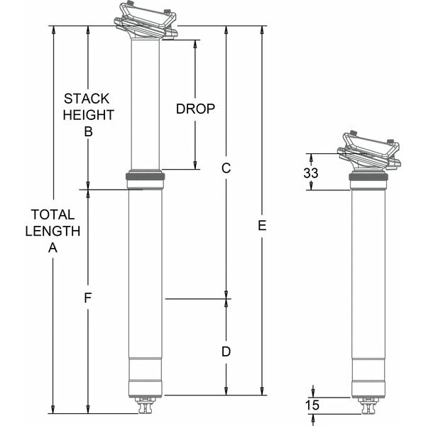 OneUp Dropper Post - V2